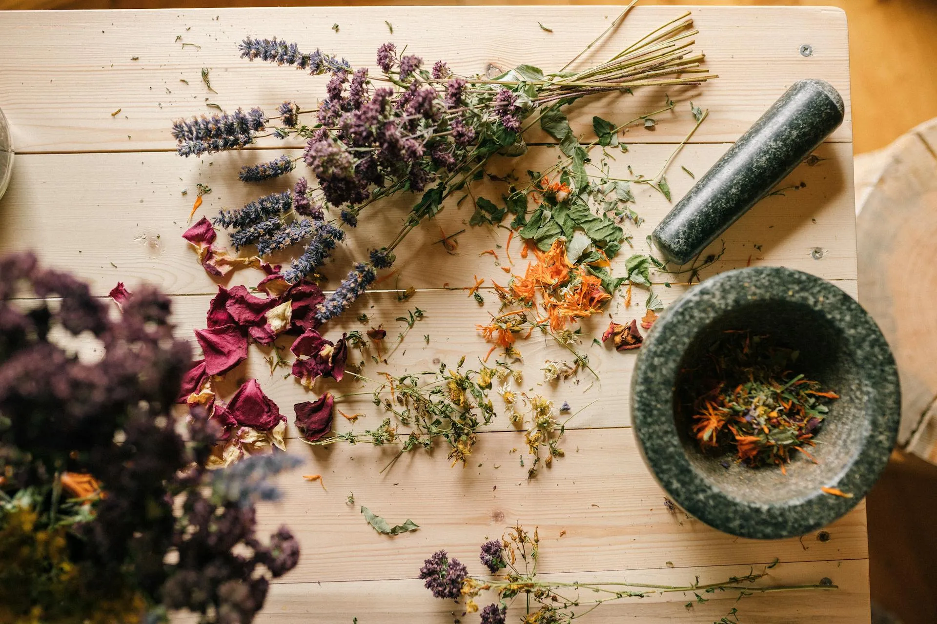 Raw botanicals and dried plant actives